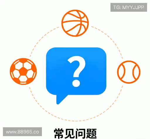 问题索引